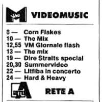 VideoMusic 3 ottobre 1993 VideoMusic 3 ottobre 1993