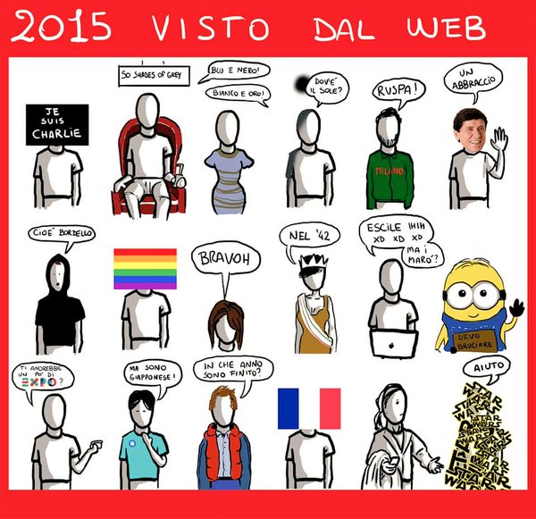 2015 visto dal web