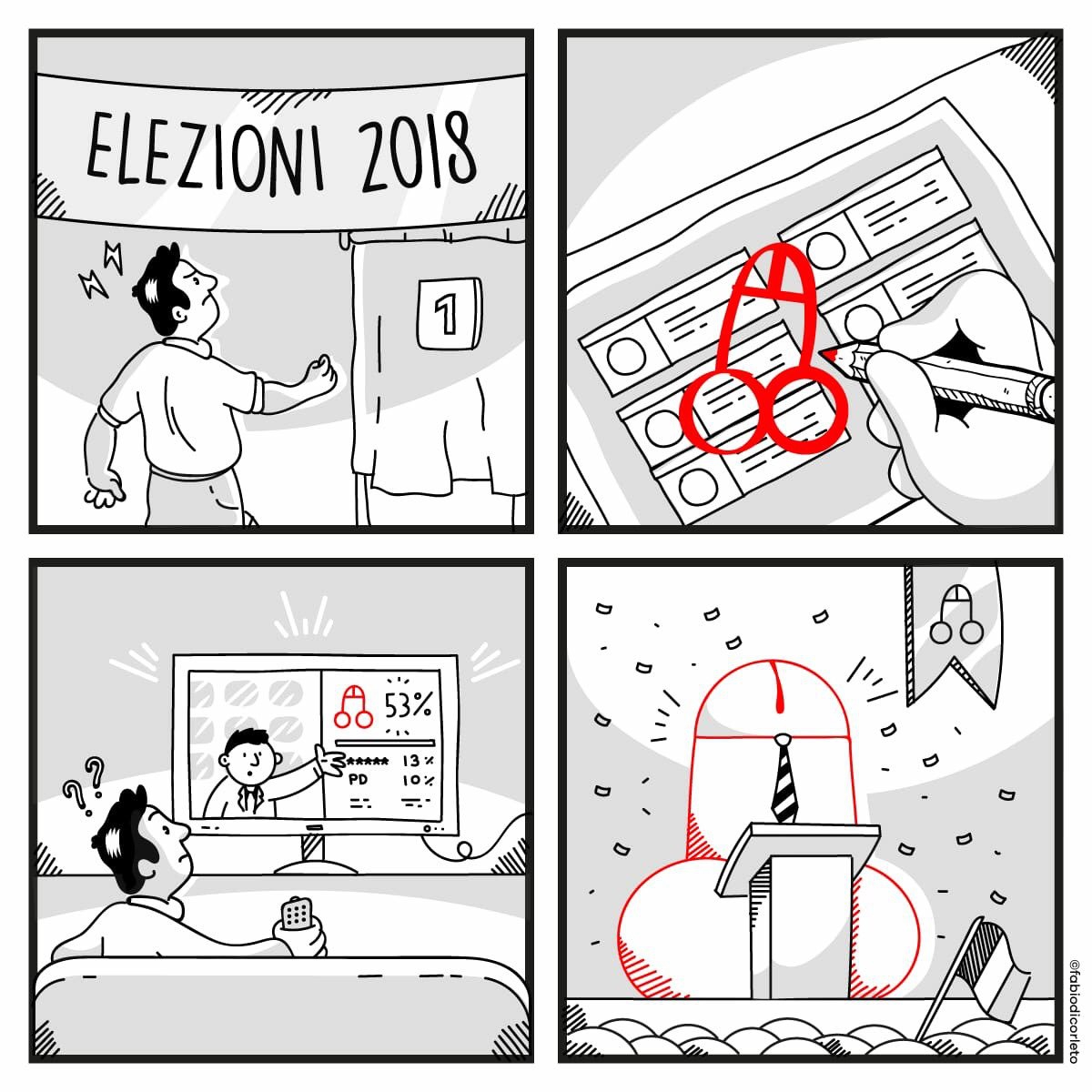 Elezioni 2018