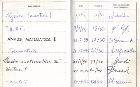 La settima riga: Fisica1!