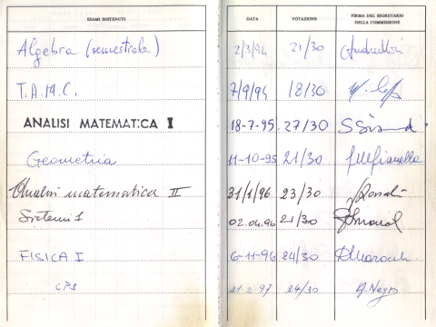 L´ottava riga: CPS!