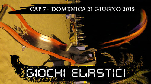 Capitolo 7 - GIOCHI ELASTICI Capitolo 7 - GIOCHI ELASTICI