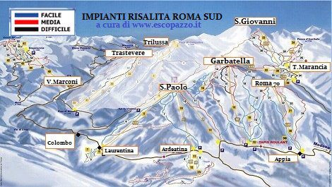 Impianti Risalita Roma Sud