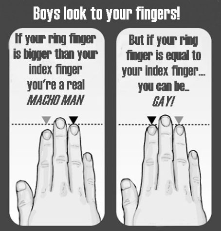 Gay test