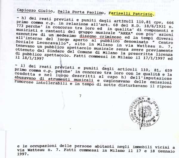 Area verbale abuso strumenti musicali